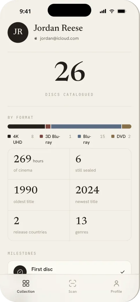 Collection stats and milestones