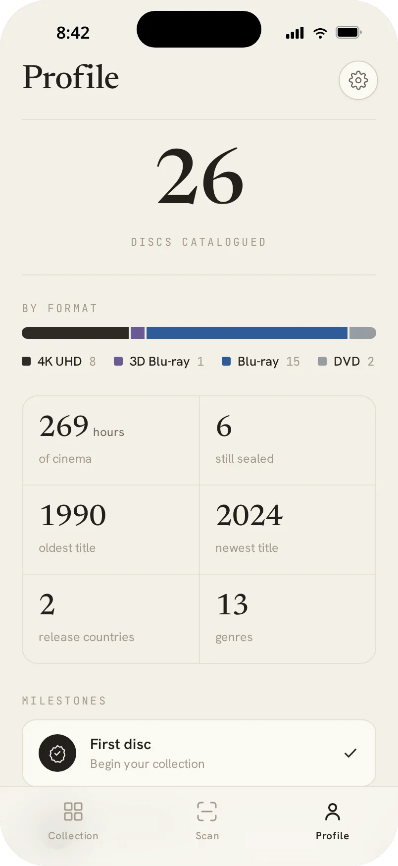 Collection stats and milestones